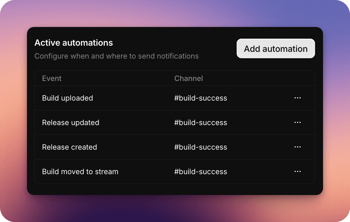 Add automation